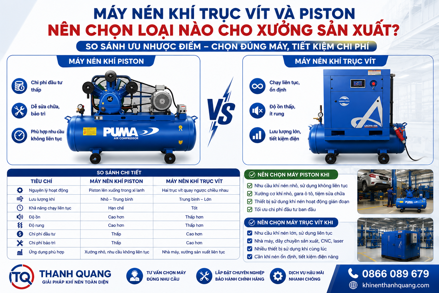 Máy Nén Khí Trục Vít Và Piston: Nên Chọn Loại Nào Cho Xưởng Sản Xuất?