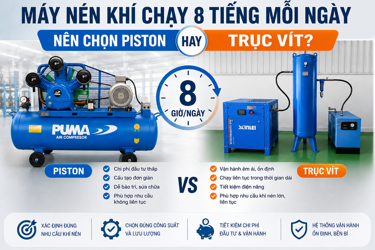 Máy nén khí chạy 8 tiếng mỗi ngày nên chọn piston hay trục vít?