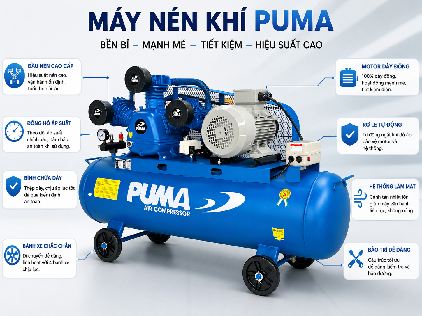 Cách Chọn Máy Nén Khí Phù Hợp Cho Doanh Nghiệp
