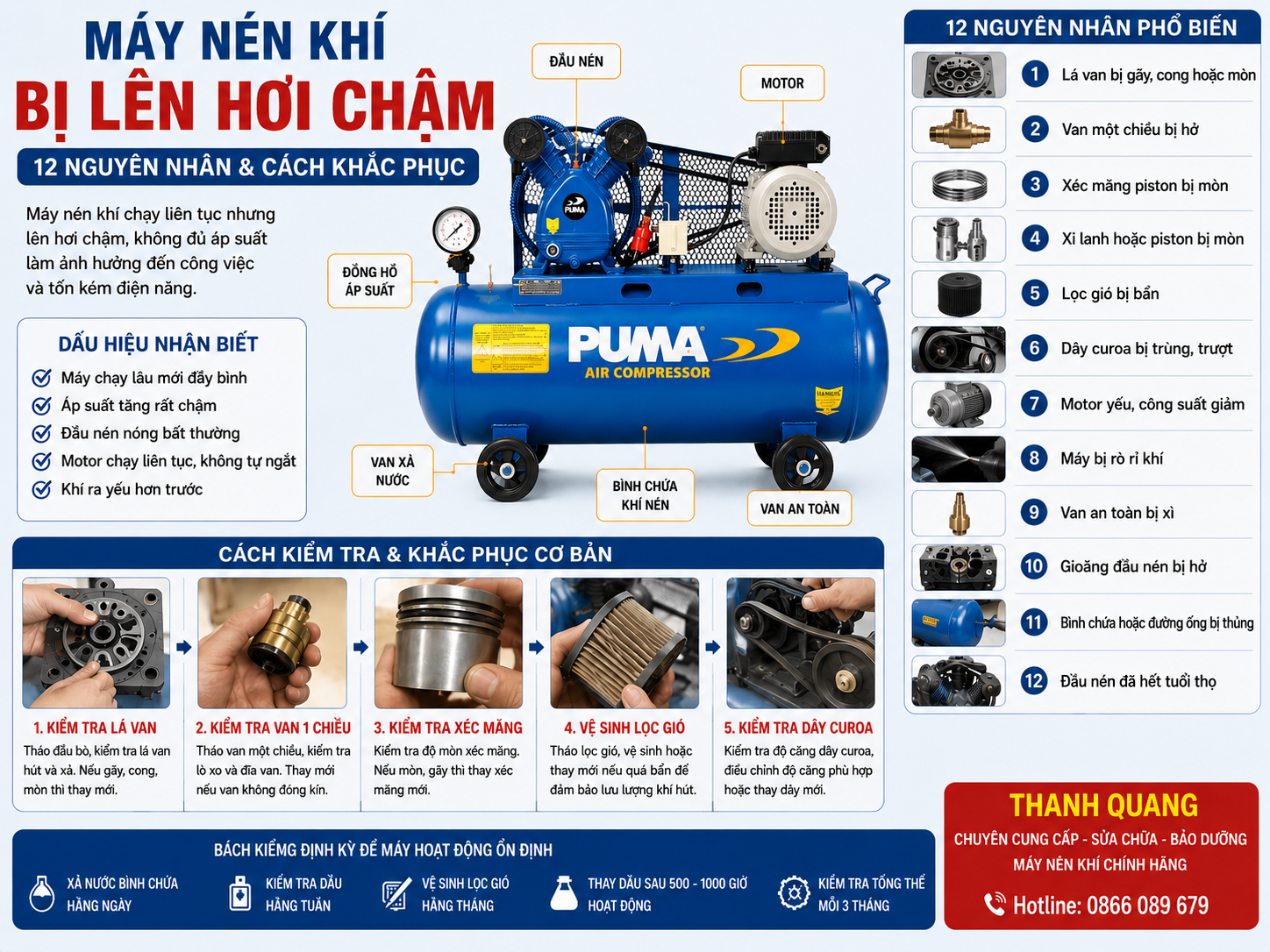 Máy nén khí bị lên hơi chậm – 12 nguyên nhân phổ biến và cách khắc phục hiệu quả